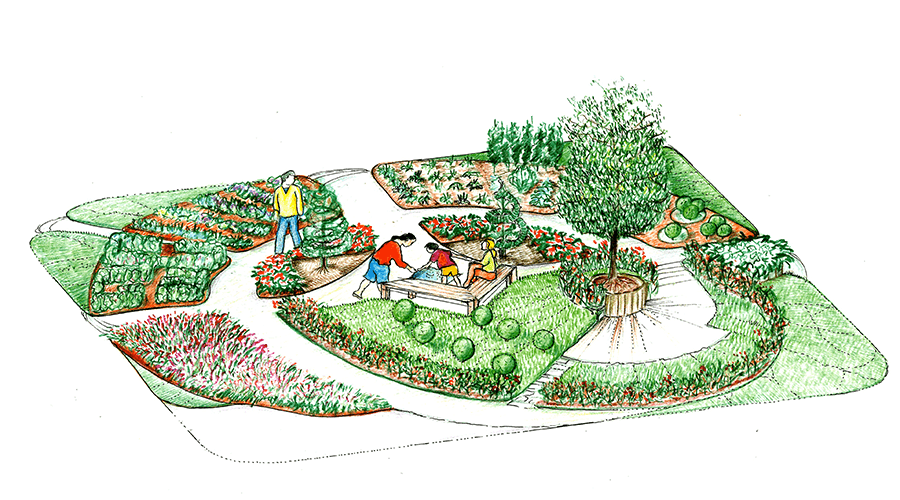 Progettazione Giardini
